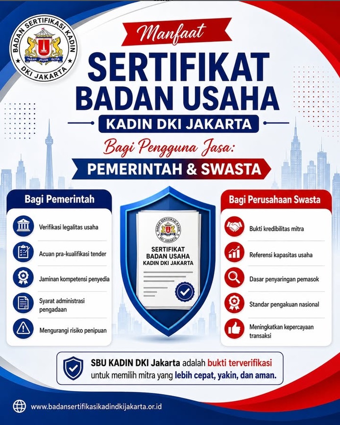 Sertifikasi Kadin